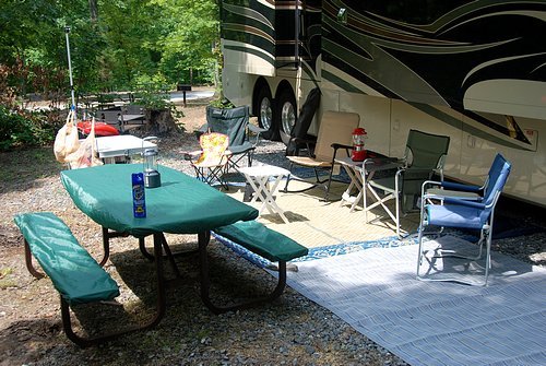 Setting up your RV site
